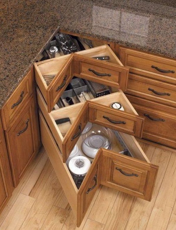 Kitchen Corner Storage Ideas 2017