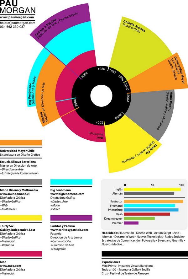 creative resume 5