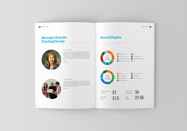 shidler college vietnam yearbook design 6 