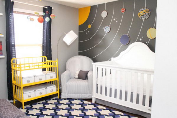 Solar System Wall.