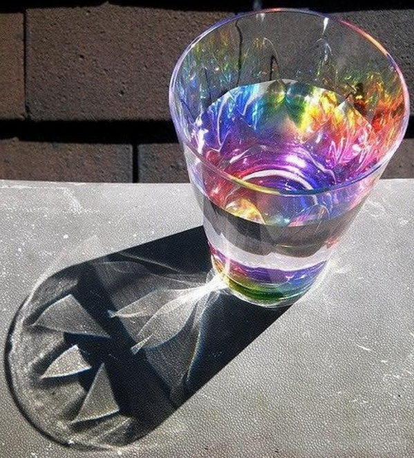 Colourless glass + water +