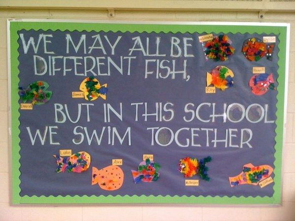 Creative Bulletin Board Ideas for Classroom 2017