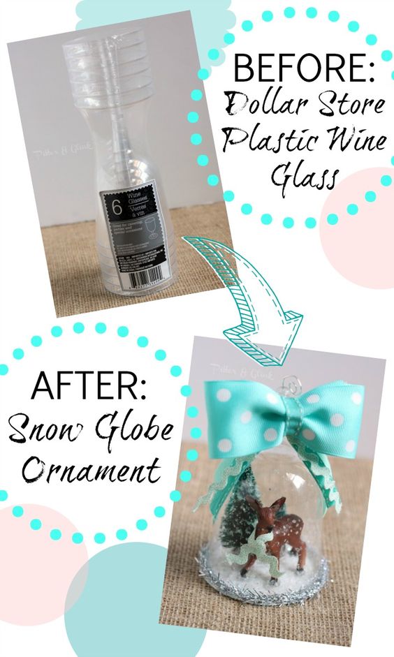 DIY Snow Globe Ornament from a Dollar Store Plastic Wine Glass. 