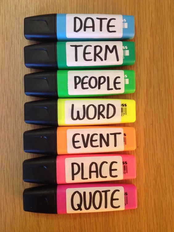 Labeled Highlighters.